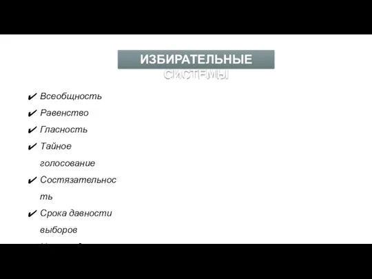 ИЗБИРАТЕЛЬНЫЕ СИСТЕМЫ ПРИНЦИПЫ ИЗБИРАТЕЛЬНОГО ПРАВА: Всеобщность Равенство Гласность Тайное голосование