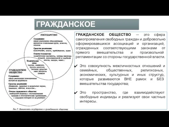 ГРАЖДАНСКОЕ ОБЩЕСТВО ГРАЖДАНСКОЕ ОБЩЕСТВО — это сфера самопроявления свободных граждан