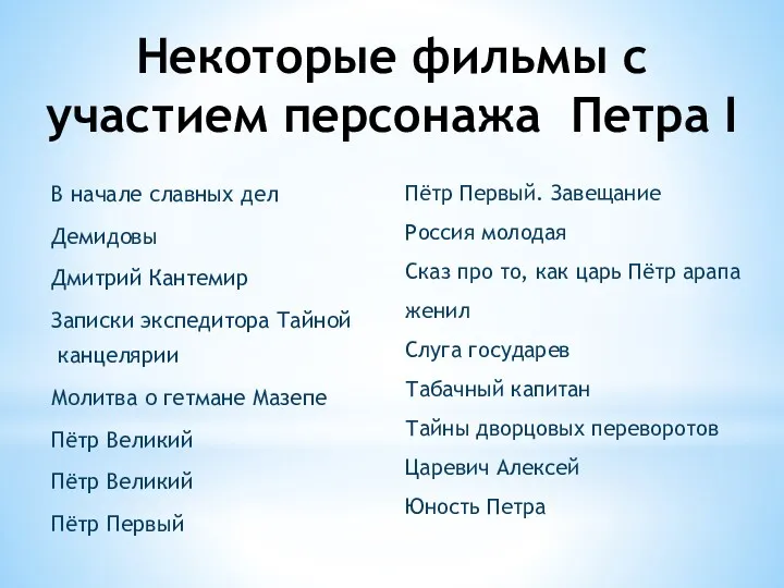 Некоторые фильмы с участием персонажа Петра I В начале славных