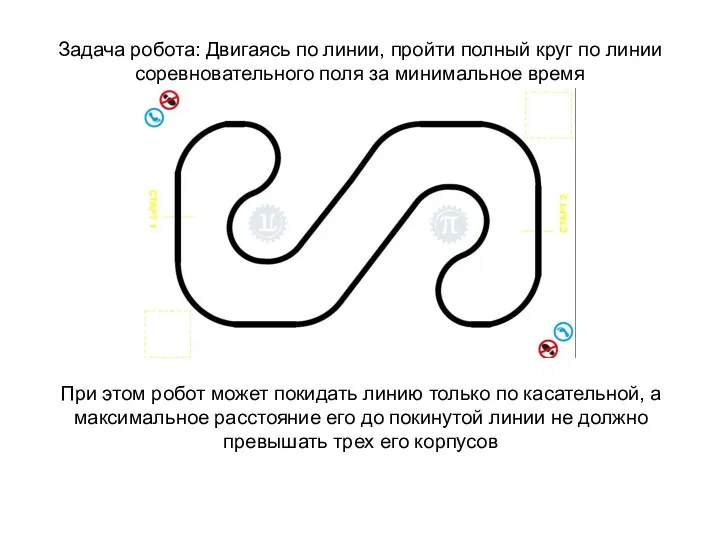 Задача робота: Двигаясь по линии, пройти полный круг по линии