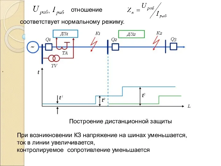 , отношение соответствует нормальному режиму. , Построение дистанционной защиты При