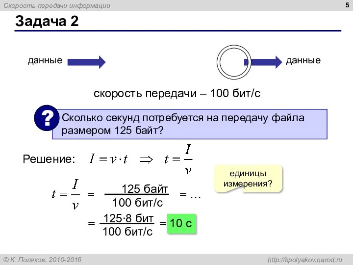 Задача 2 скорость передачи – 100 бит/с данные данные Решение: