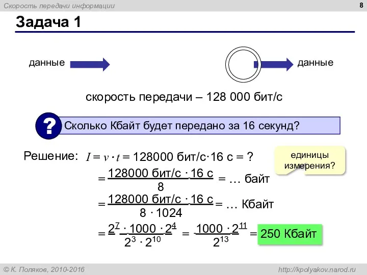 Задача 1 скорость передачи – 128 000 бит/с данные данные