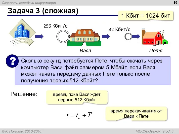 Задача 3 (сложная) 256 Кбит/с 32 Кбит/с Вася Петя 1