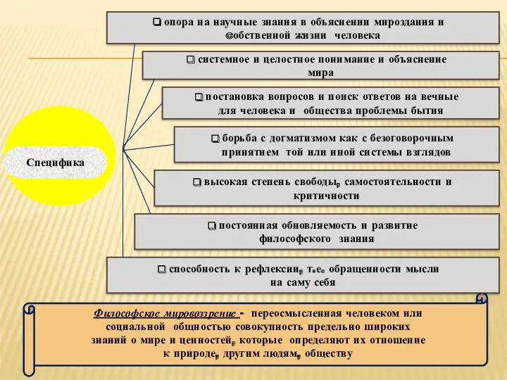 Философское мировоззрение - переосмысленная человеком или социальной общностью совокупность предельно