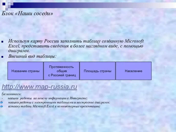 Блок «Наши соседи» Используя карту России заполнить таблицу созданную Microsoft Excel, представить сведения