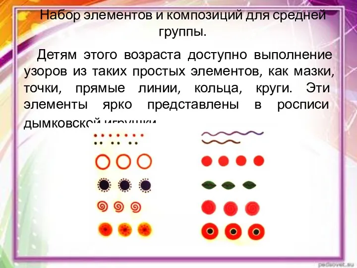 Набор элементов и композиций для средней группы. Детям этого возраста