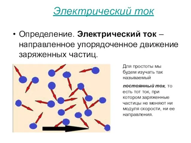 Электрический ток Определение. Электрический ток – направленное упорядоченное движение заряженных