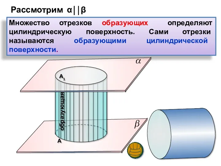 Рассмотрим α⏐⏐β образующая Множество отрезков образующих определяют цилиндрическую поверхность. Сами отрезки называются образующими цилиндрической поверхности.