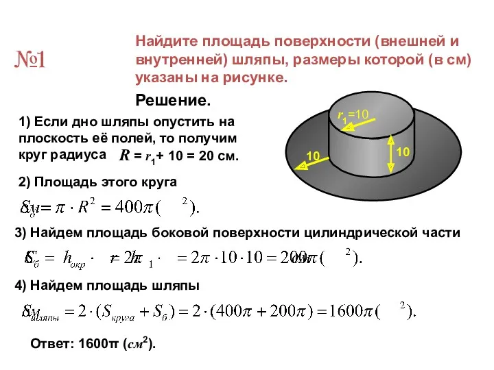 Найдите площадь поверхности (внешней и внутренней) шляпы, размеры которой (в