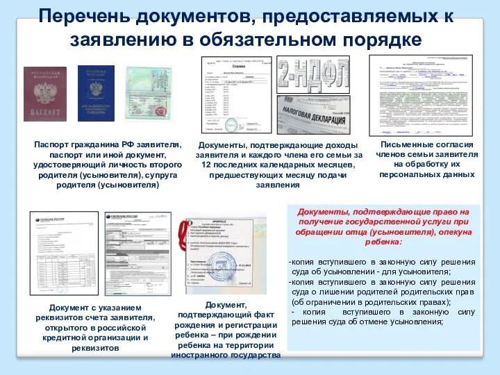 Перечень документов, предоставляемых к заявлению в обязательном порядке Паспорт гражданина