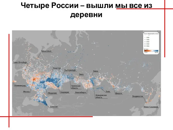 Четыре России – вышли мы все из деревни