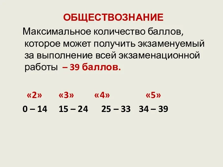 ОБЩЕСТВОЗНАНИЕ Максимальное количество баллов, которое может получить экзаменуемый за выполнение