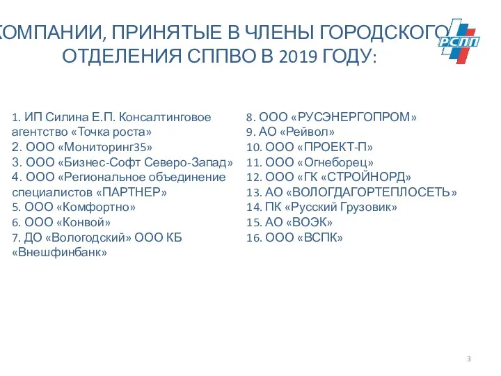 КОМПАНИИ, ПРИНЯТЫЕ В ЧЛЕНЫ ГОРОДСКОГО ОТДЕЛЕНИЯ СППВО В 2019 ГОДУ: