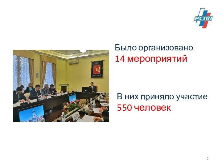 Было организовано 14 мероприятий В них приняло участие 550 человек