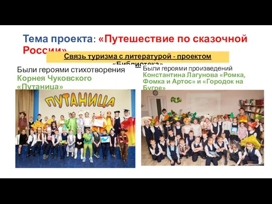 Тема проекта: «Путешествие по сказочной России» Связь туризма с литературой