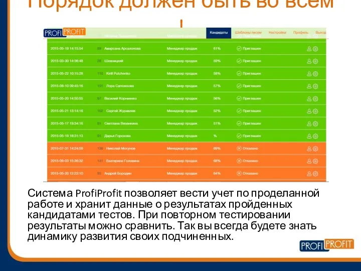 Порядок должен быть во всем ! Система ProfiProfit позволяет вести