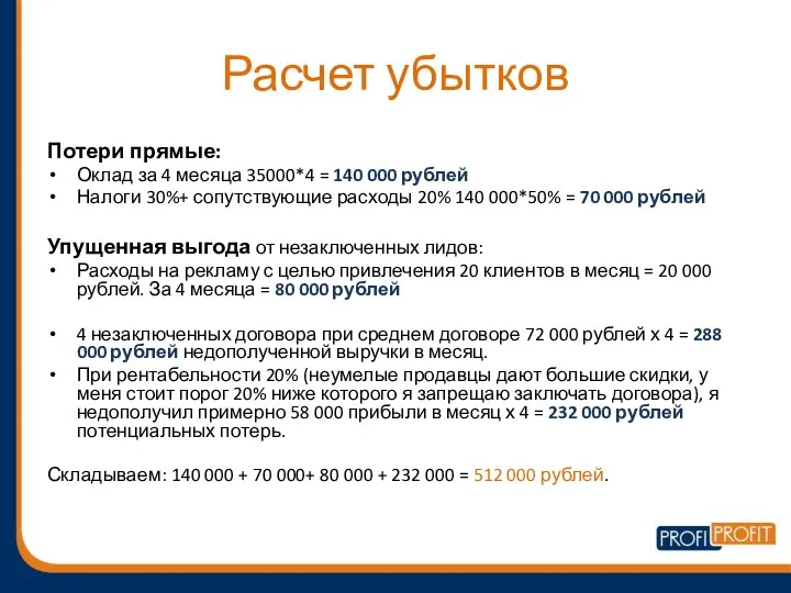 Расчет убытков Потери прямые: Оклад за 4 месяца 35000*4 =