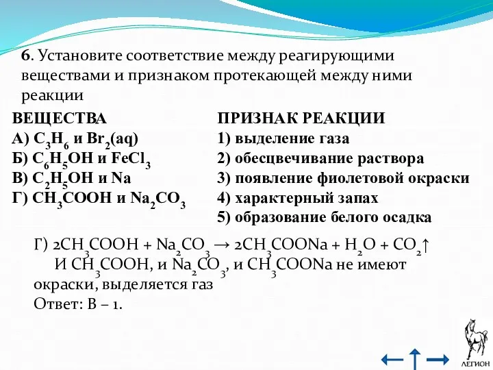 6. Установите соответствие между реагирующими веществами и признаком протекающей между ними реакции Г)
