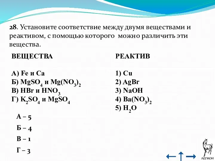 28. Установите соответствие между двумя веществами и реактивом, с помощью