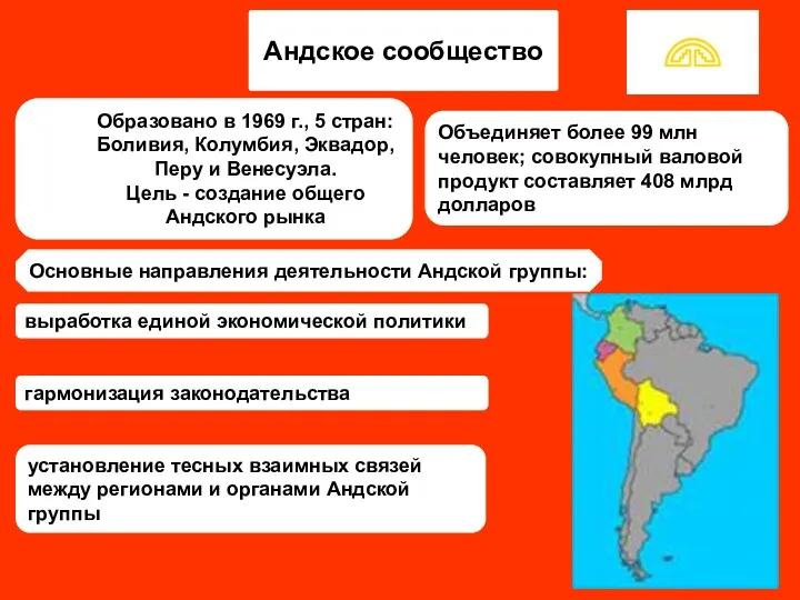 Андское сообщество Образовано в 1969 г., 5 стран: Боливия, Колумбия,