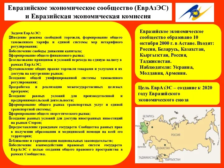 Евразийское экономическое сообщество (ЕврАзЭС) и Евразийская экономическая комиссия Евразийское экономическое