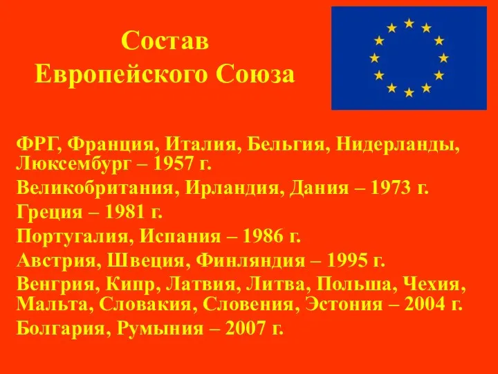 Состав Европейского Союза ФРГ, Франция, Италия, Бельгия, Нидерланды, Люксембург –