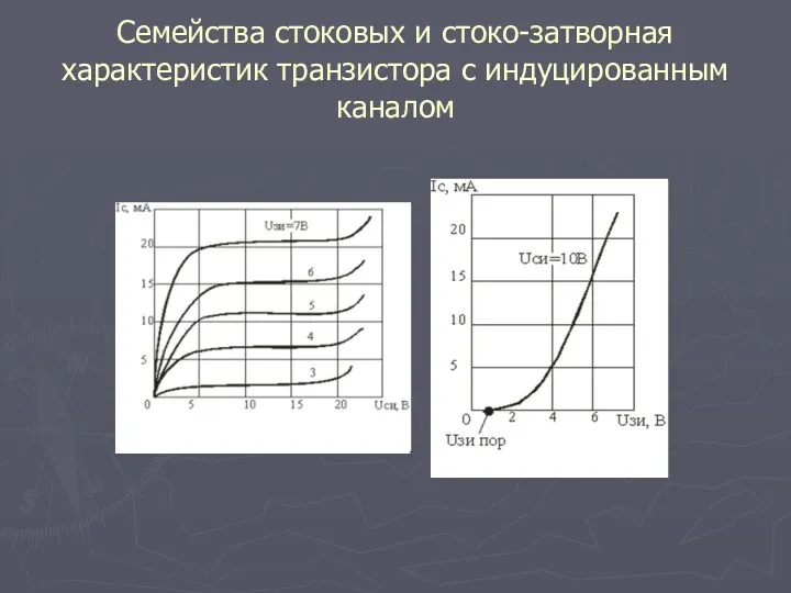 Семейства стоковых и стоко-затворная характеристик транзистора с индуцированным каналом