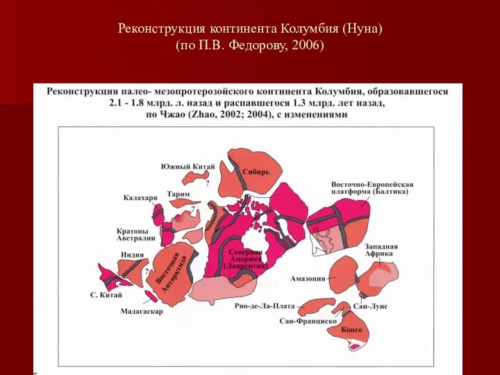 Реконструкция континента Колумбия (Нуна) (по П.В. Федорову, 2006)