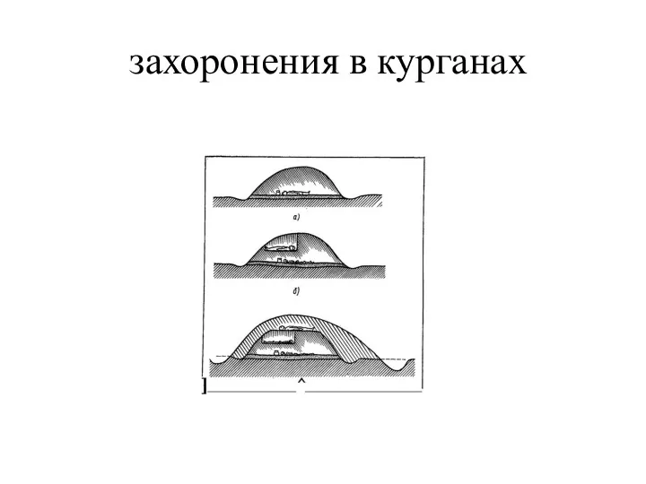 захоронения в курганах