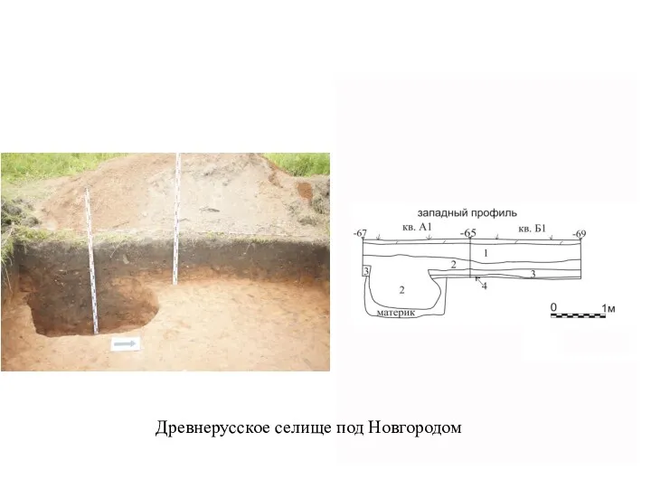 Древнерусское селище под Новгородом