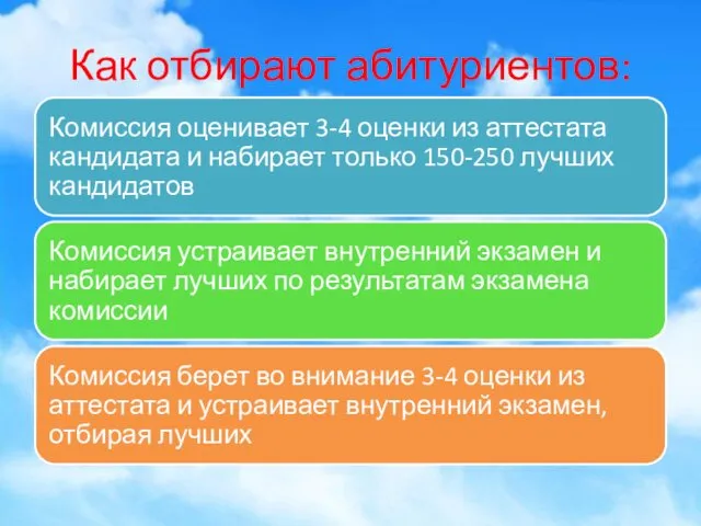 Как отбирают абитуриентов: