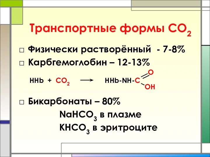 Физически растворённый - 7-8% Карбгемоглобин – 12-13% Бикарбонаты – 80%