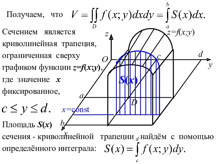 y z x О z=f(x;y) а b x=const d с