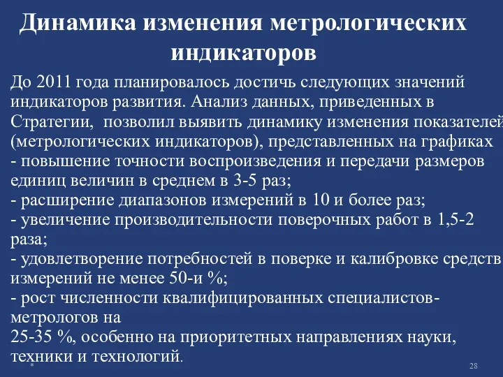 Динамика изменения метрологических индикаторов До 2011 года планировалось достичь следующих