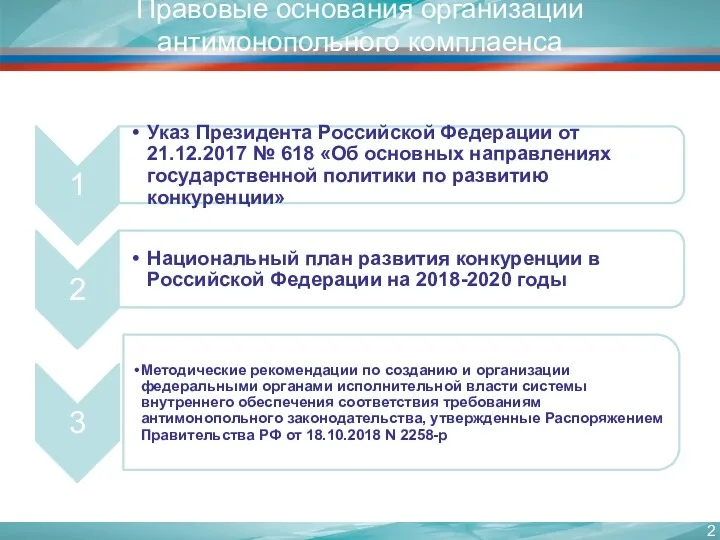 Правовые основания организации антимонопольного комплаенса