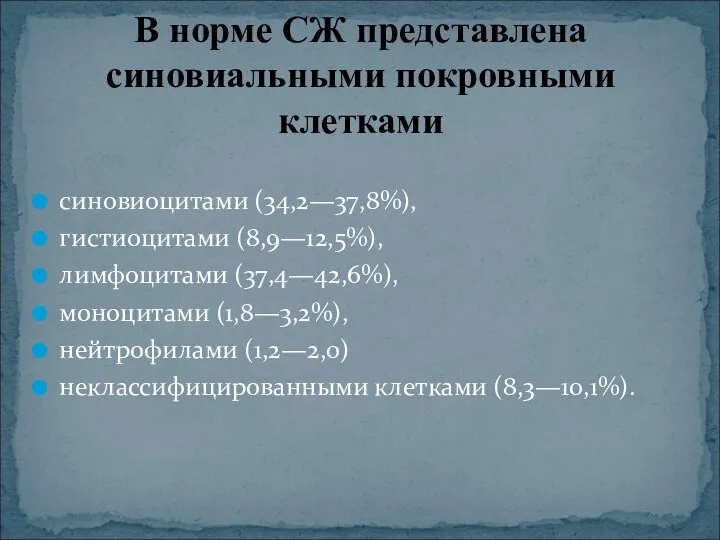 синовиоцитами (34,2—37,8%), гистиоцитами (8,9—12,5%), лимфоцитами (37,4—42,6%), моноцитами (1,8—3,2%), нейтрофилами (1,2—2,0)