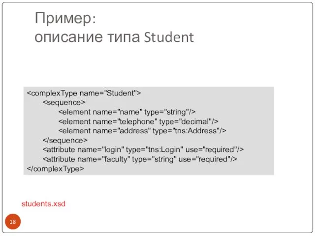 Пример: описание типа Student students.xsd