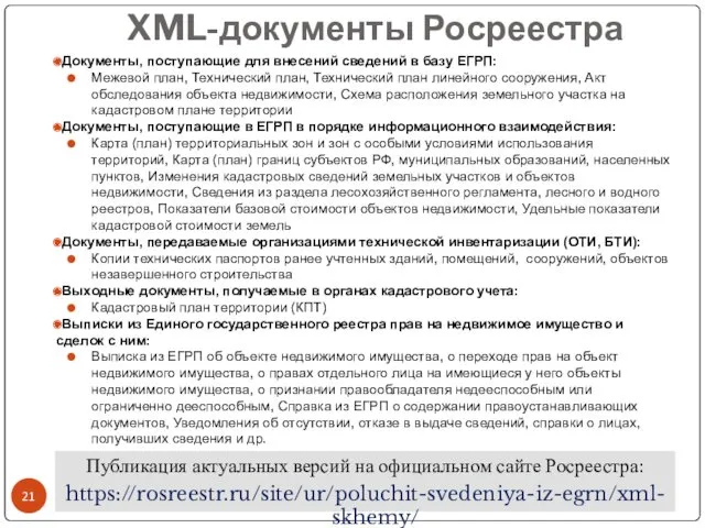 XML-документы Росреестра Публикация актуальных версий на официальном сайте Росреестра: https://rosreestr.ru/site/ur/poluchit-svedeniya-iz-egrn/xml-skhemy/