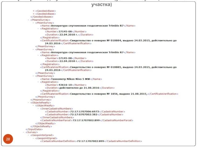 Пример XML-документа межевого плана (уточнение границ земельного участка)