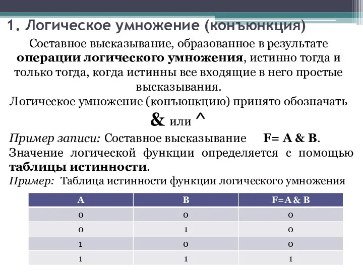 Пример записи: Составное высказывание F= A & B. Значение логической