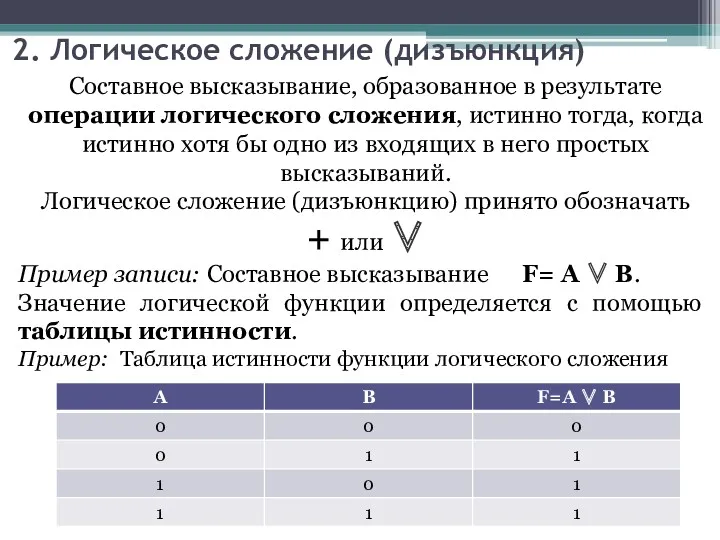 Пример записи: Составное высказывание F= A ∨ B. Значение логической