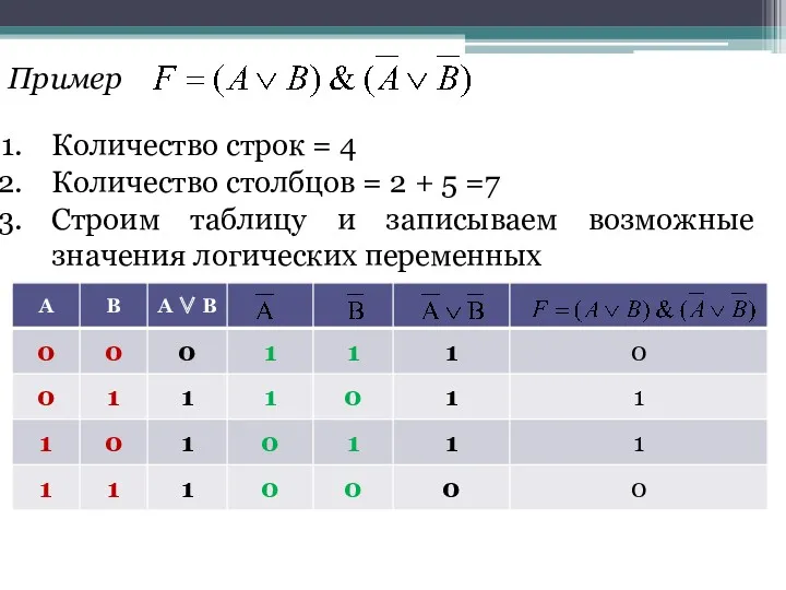 Пример Количество строк = 4 Количество столбцов = 2 +