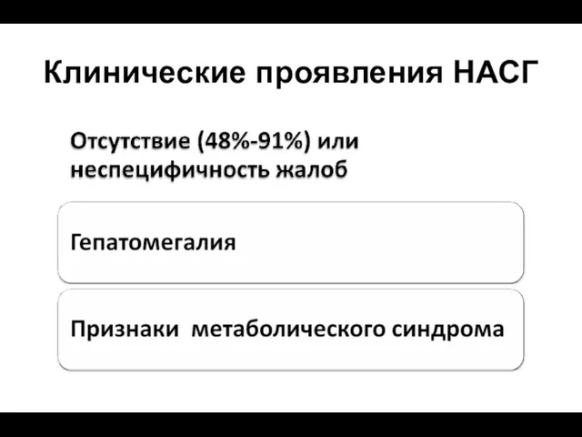 Клинические проявления НАСГ