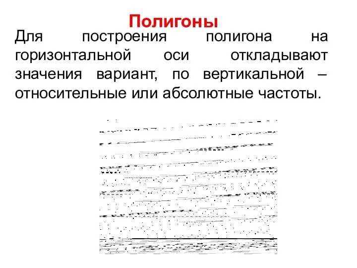 Полигоны Для построения полигона на горизонтальной оси откладывают значения вариант,