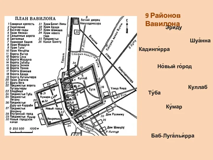 Эриду Шуа́нна Кадинги́рра Но́вый го́род Куллаб Ку́мар Ту́ба Баб-Луга́льи́рра 9 Районов Вавилона