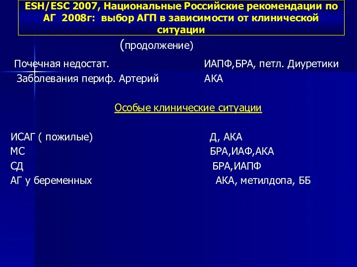 ESH/ESC 2007, Национальные Российские рекомендации по АГ 2008г: выбор АГП