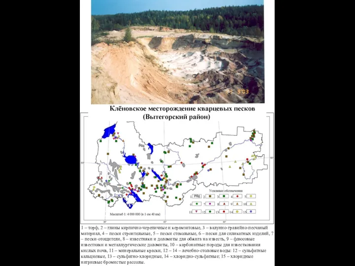 1 – торф, 2 – глины кирпично-черепичные и керамзитовые, 3