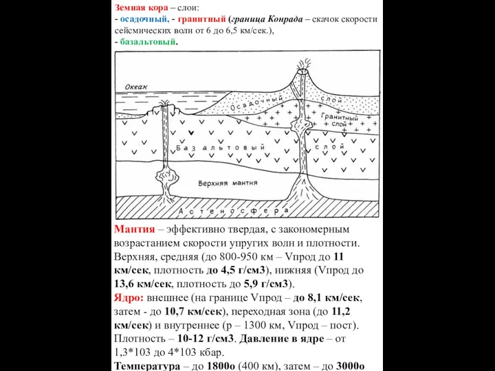 Мантия – эффективно твердая, с закономерным возрастанием скорости упругих волн