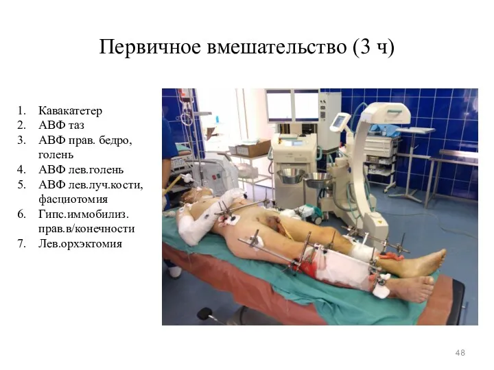 Первичное вмешательство (3 ч) Кавакатетер АВФ таз АВФ прав. бедро,